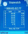 Stopwatch-21628